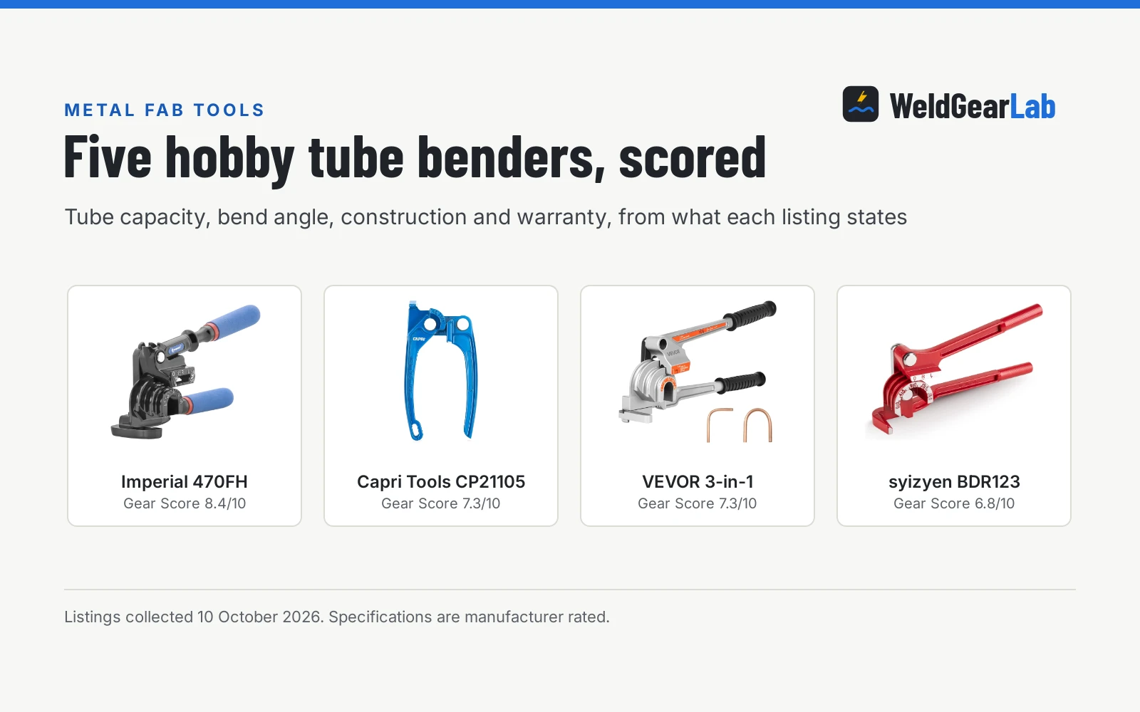 Best Tube Bender for Hobby Fabrication: 5 Picks Scored (2026)