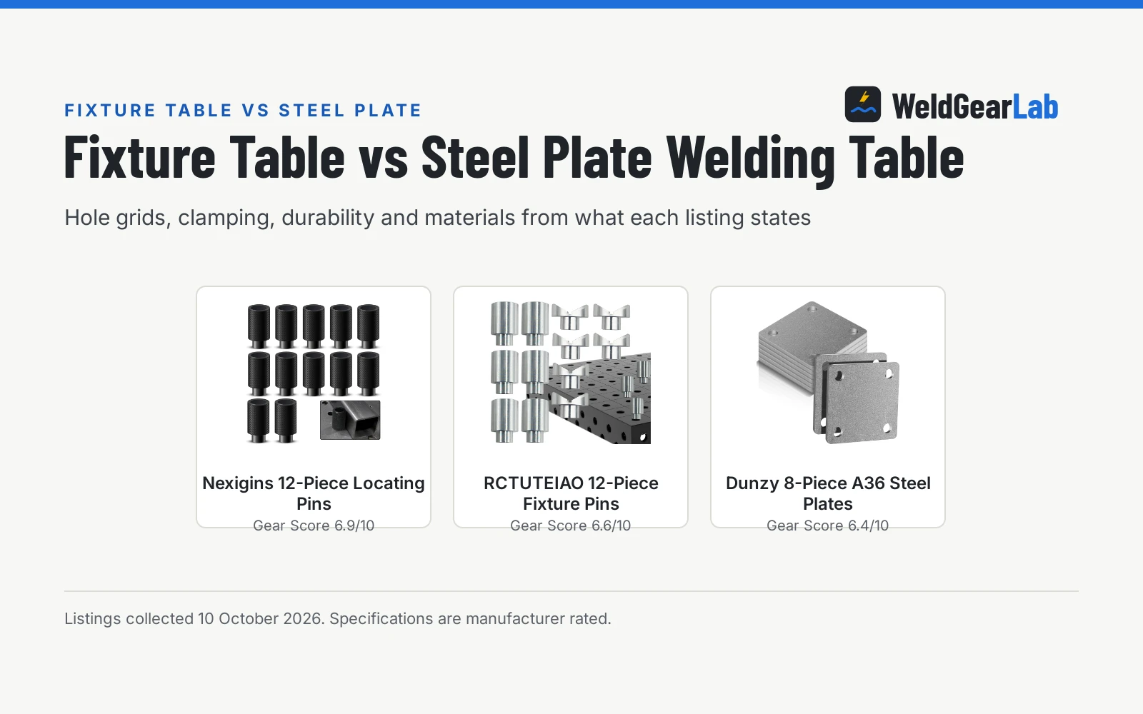 Fixture Table vs Steel Plate Welding Table: Which One Should You Buy?