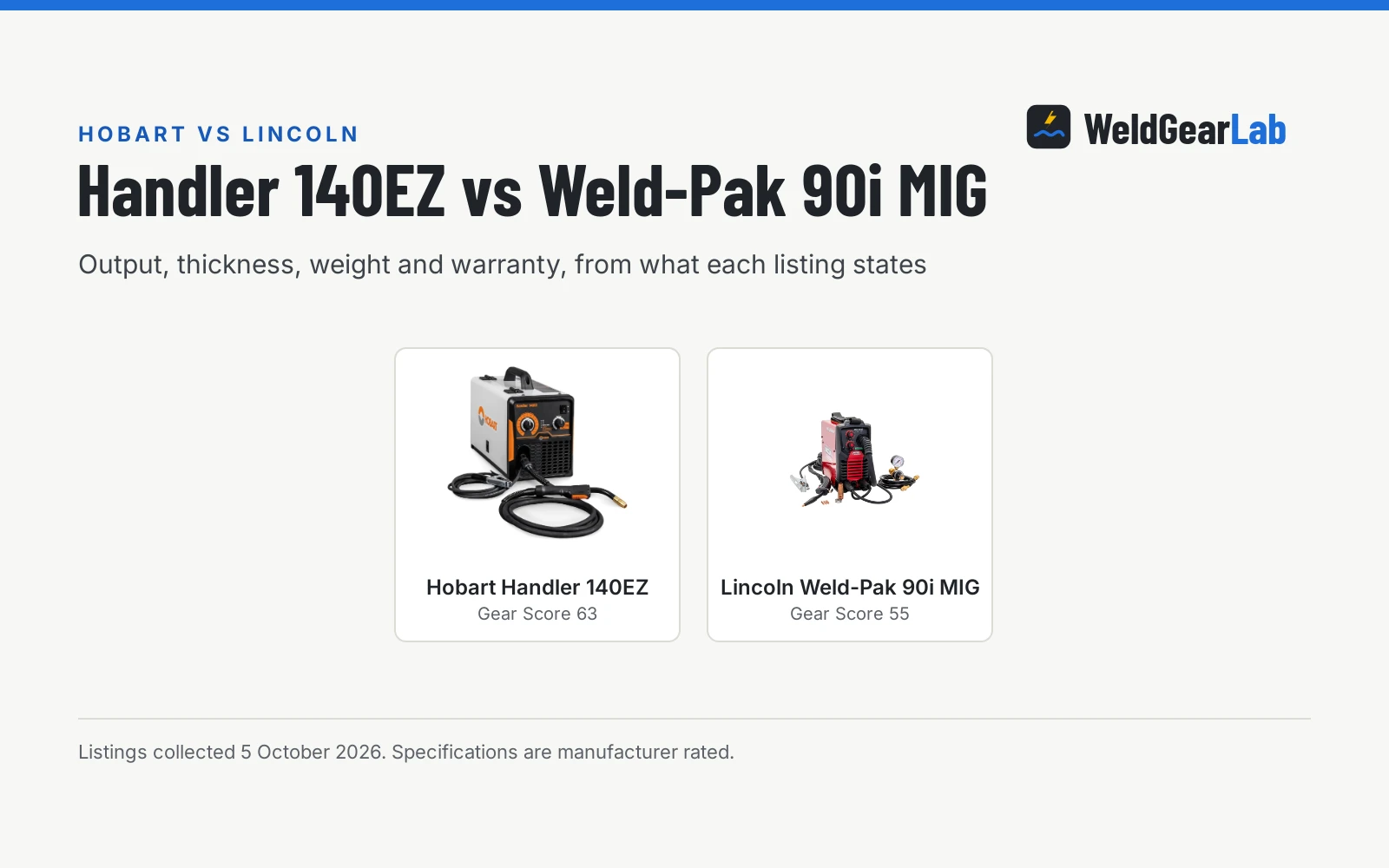 Hobart vs Lincoln MIG Welder: Handler 140EZ vs Weld-Pak 90i MIG