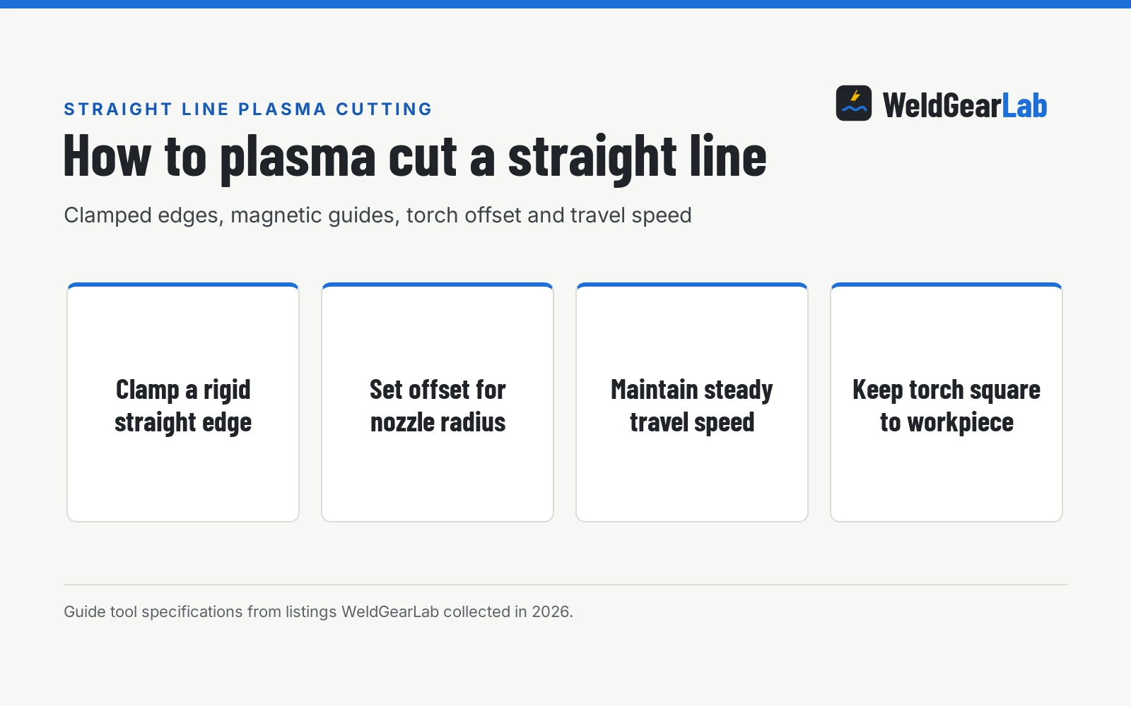 How to Plasma Cut a Straight Line, a WeldGearLab guide