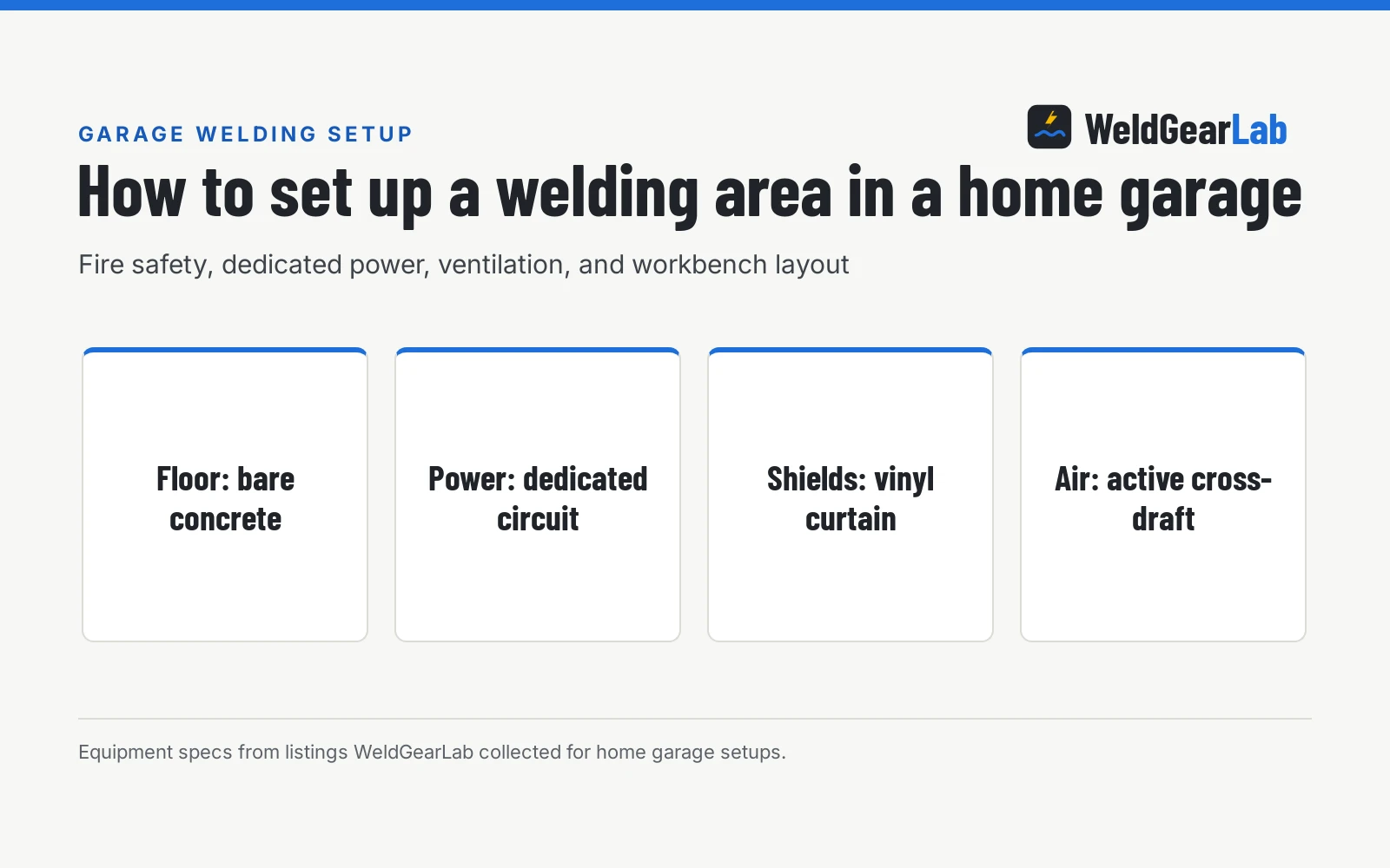How to Set Up a Welding Area in a Home Garage
