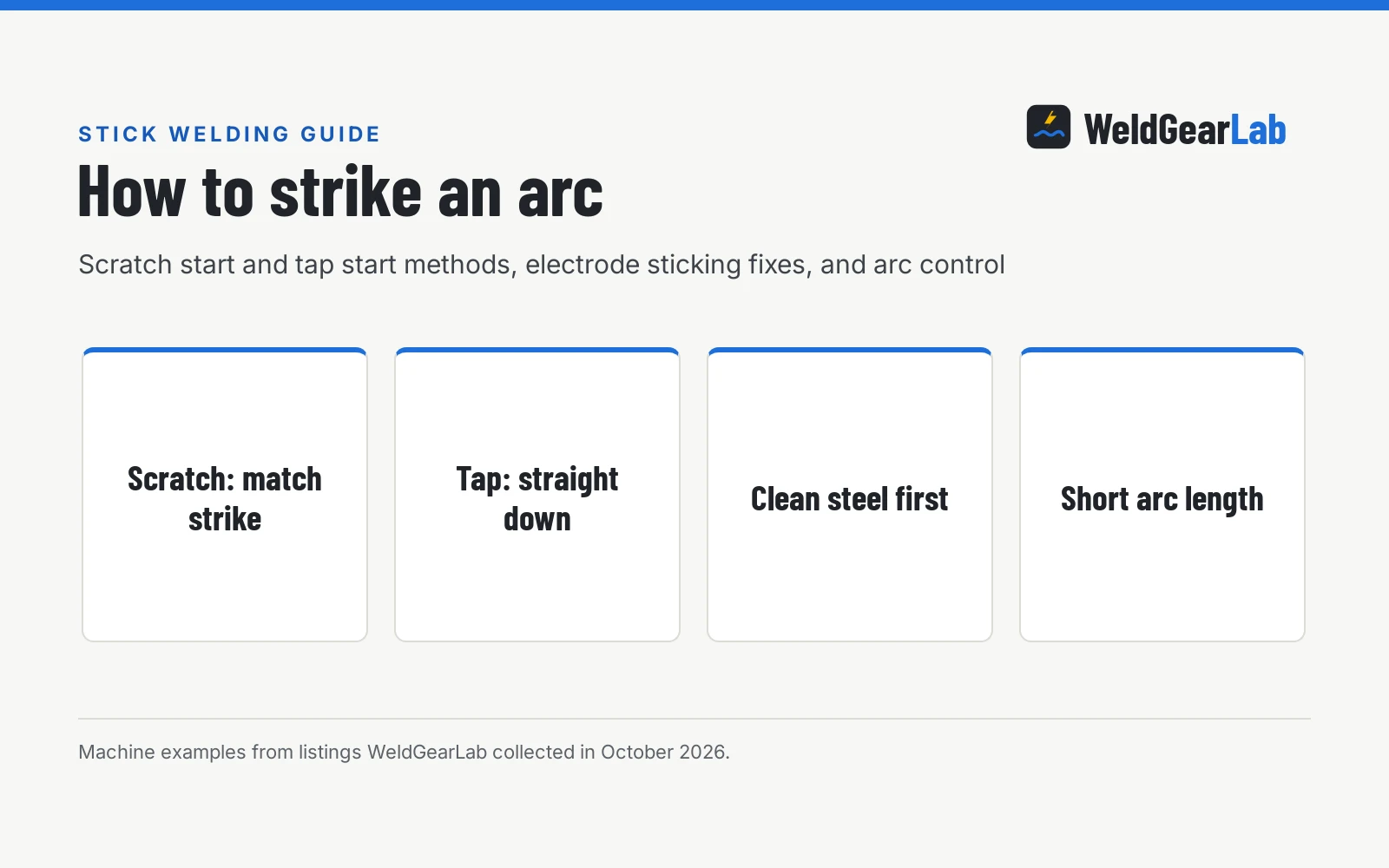 How to Strike an Arc with a Stick Welder, a WeldGearLab guide