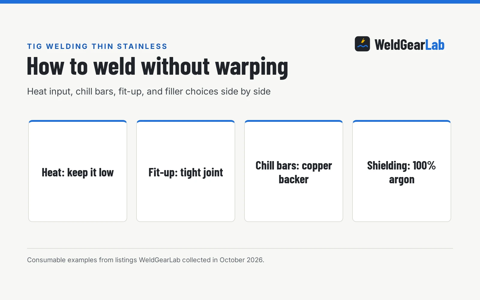 How to TIG Weld Thin Stainless without Warping