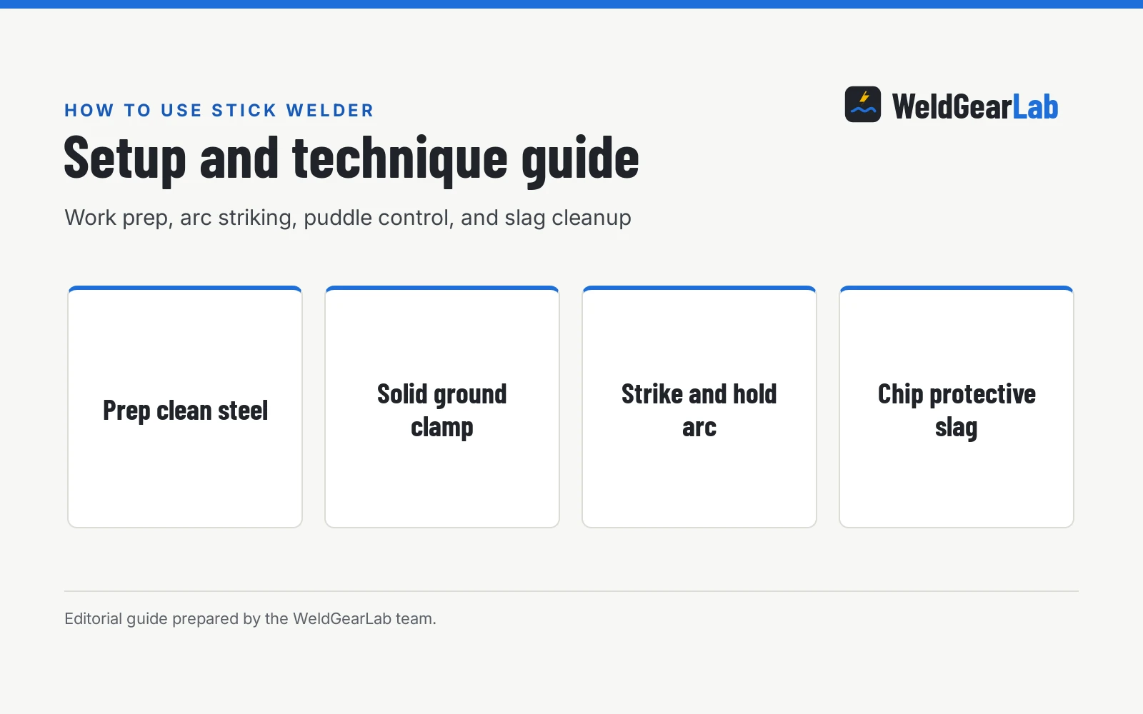 How to Use Stick Welder: Setup, Striking, and Technique, a WeldGearLab guide