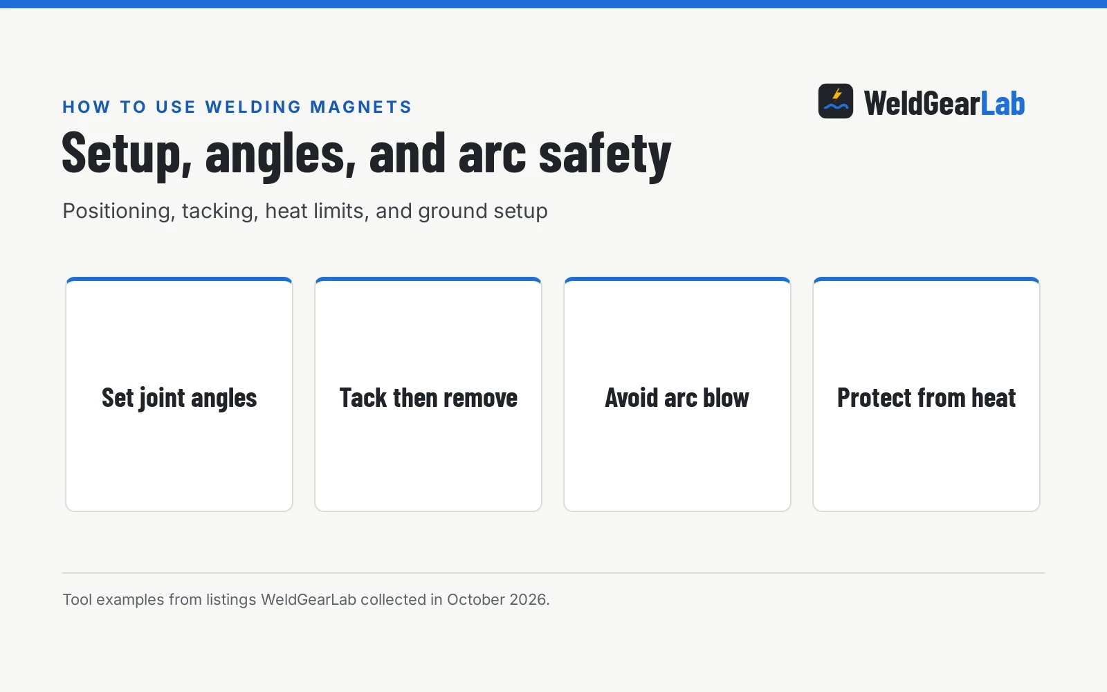 How to Use Welding Magnets: Setup, Angles, and Tack Welding, a WeldGearLab guide