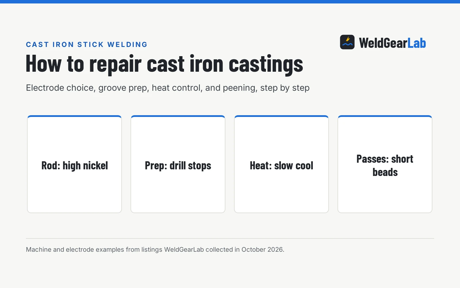 How to Weld Cast Iron with a Stick Welder, a WeldGearLab guide