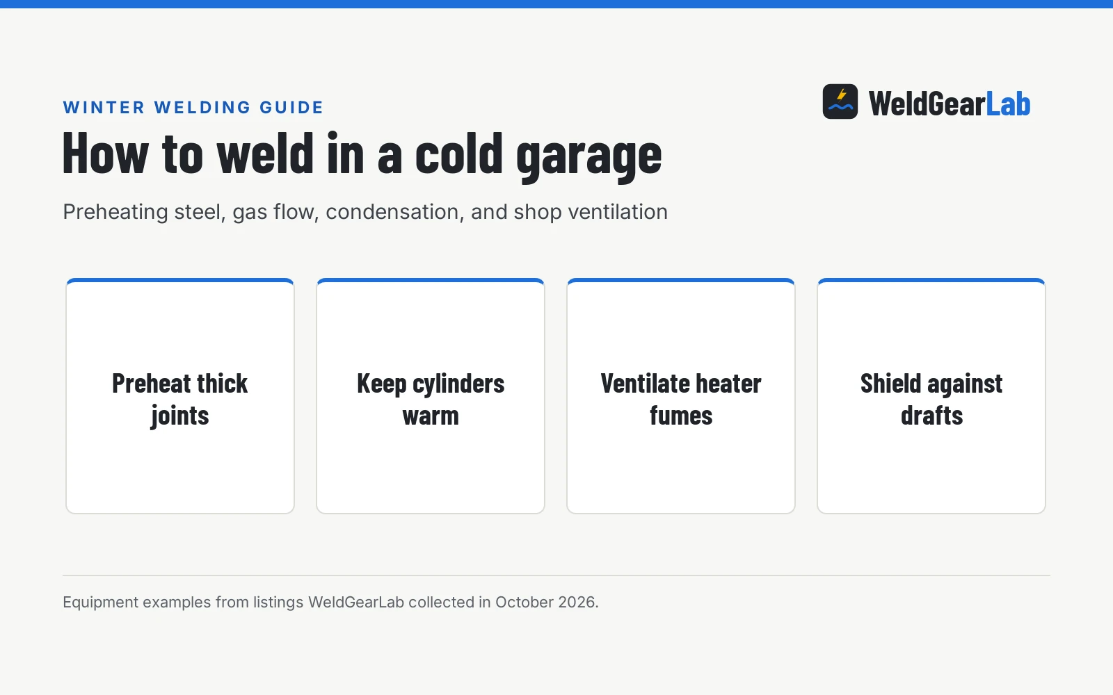 How to Weld in a Cold Garage in Winter