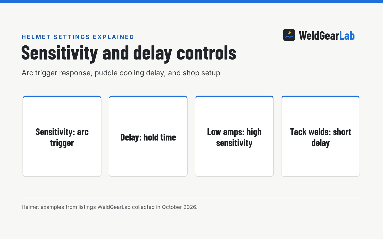 Welding Helmet Sensitivity and Delay Settings Explained, a WeldGearLab guide