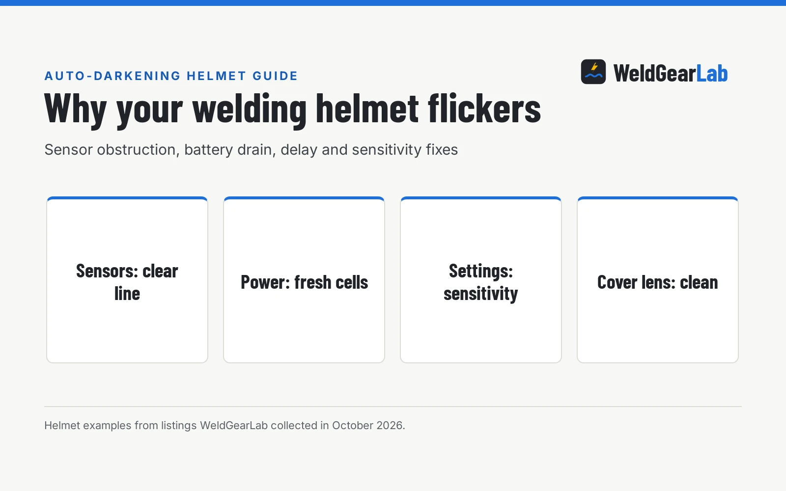 Why Does My Auto Darkening Helmet Flicker?, a WeldGearLab guide